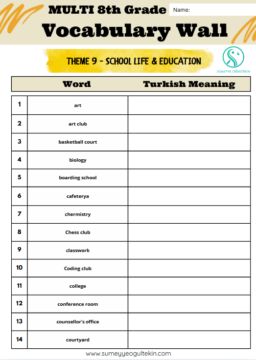 MULTI 5th Grade - THEME 9- Vocabulary Exercise English-Turkish
